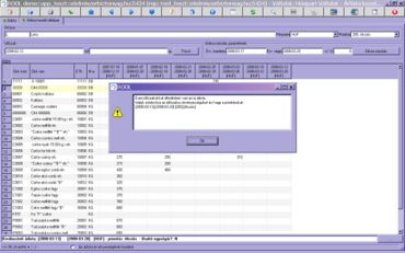 üzenet dátum/prioritás átfedés esetén