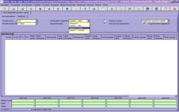 készletadatok megjelenítése