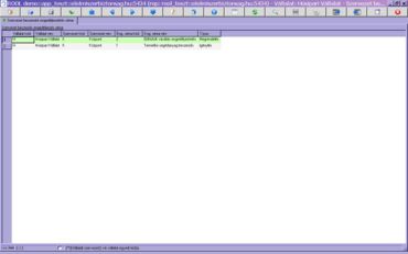 szervezet beszerzési engedélyezés séma beállítás