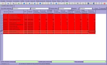 gyártandó mennyiségek megadása