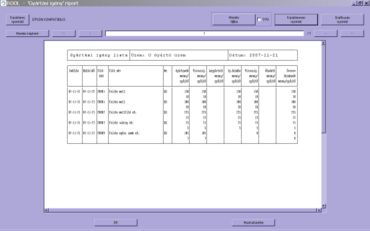 gyártási igény riport nyomtatási kép