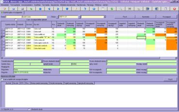 mennyiségek szín jelölése