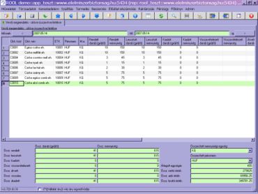 összesítés értékre